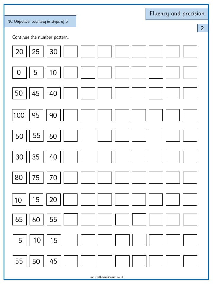 Inside 1 of Year 2 – Counting in steps of 5 (4)