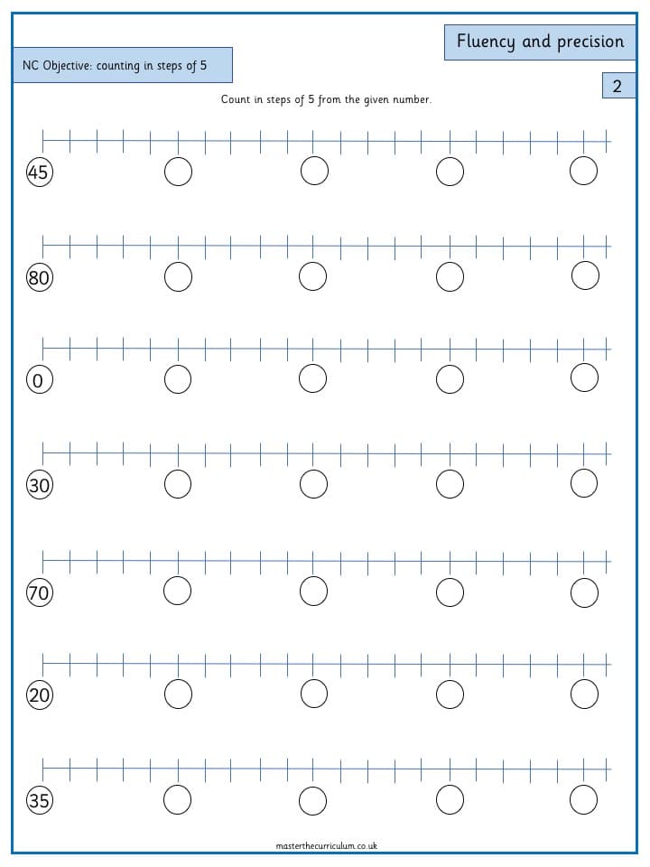 Inside 1 of Year 2 – Counting in steps of 5 (2)