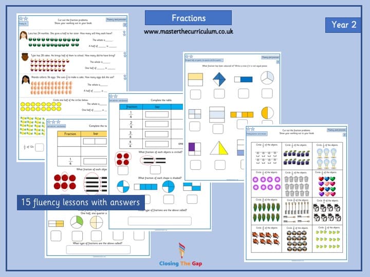 Inside 1 of Year 2– Spring – Week 3 – Editable Fractions Differentiated Sheets