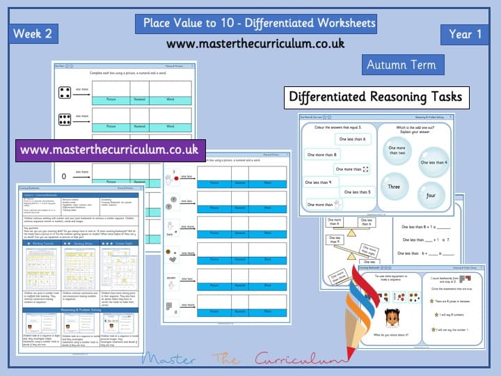 Inside 1 of Year 1 – Week 2 Editable Differentiated Worksheets- Place Value Within 10