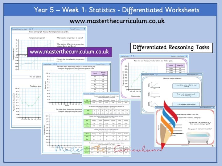 Inside 1 of Year 5- Week 1 – Editable Differentiated Statistics Worksheets