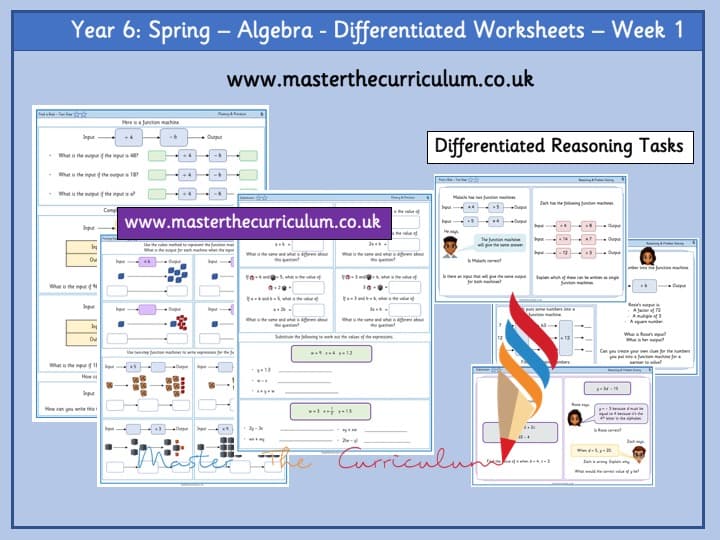 Inside 1 of Year 6 – Spring – Week 1 – Editable Algebra Differentiated Sheets