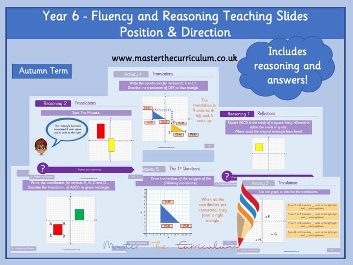 Inside 1 of Year 6 – Position & Direction Editable Teaching Slides – Fluency and Reasoning
