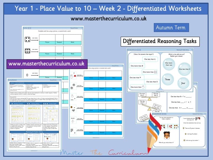 Inside 2 of Year 1 – Week 2 Editable Differentiated Worksheets- Place Value Within 10