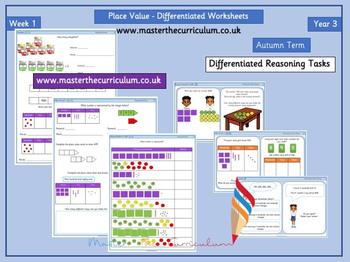 Inside 1 of Year 3 – Week 1 – Editable Differentiated Place Value Worksheets