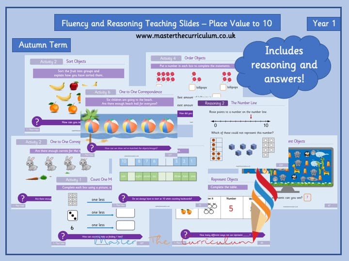 Inside 2 of Year 1 – Editable Place Value Within 10 Teaching Slides