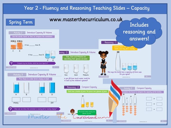 Inside 2 of Year 1 – Editable Fluency & Reasoning Teaching Slides- Volume And Capacity