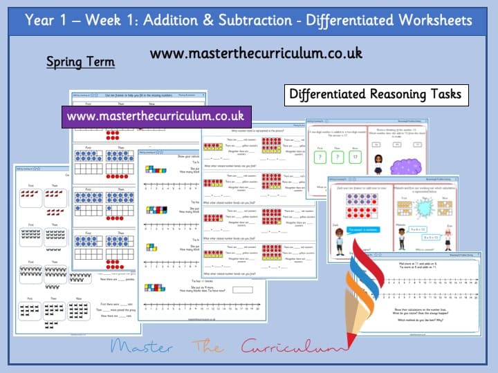 Inside 2 of Year 1 – Week 1 – Editable Addition and Subtraction Differentiated Worksheets Within 20- Spring Term