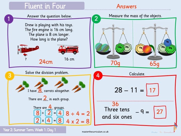 Inside 1 of Year 2- Week 1- Editable Geometry – Position & Direction -Differentiated Worksheets