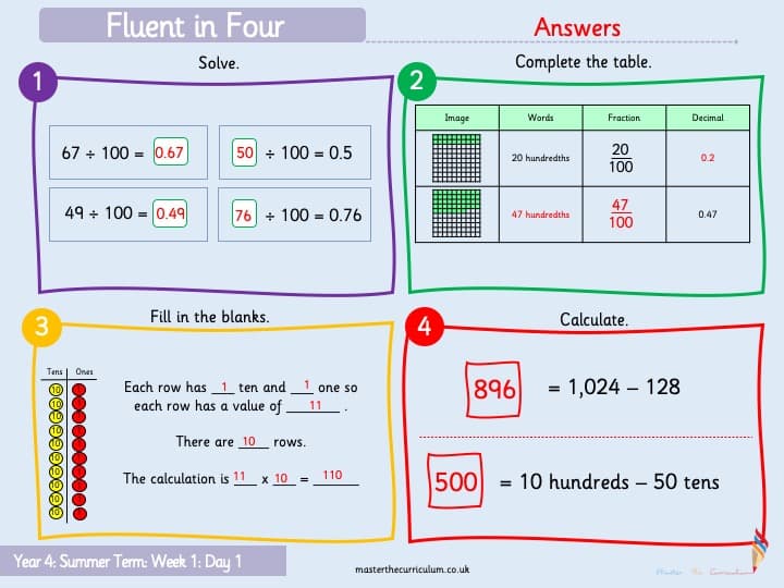 Inside 2 of Year 4 – Week 1 – Editable Decimals Differentiated Worksheets – Summer Term