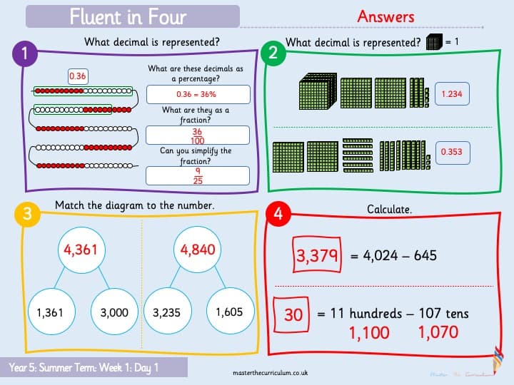 Inside 1 of Year 5 – Decimals – Week 1 – Summer Term