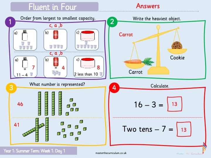 Inside 2 of Year 1- Multiplication and Division Worksheets – Summer – Week 1