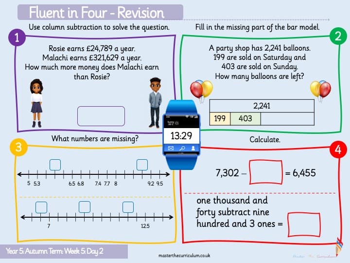 Inside 1 of Year 5 – Autumn – Week 2 Addition and Subtraction Revision Starters V2.0