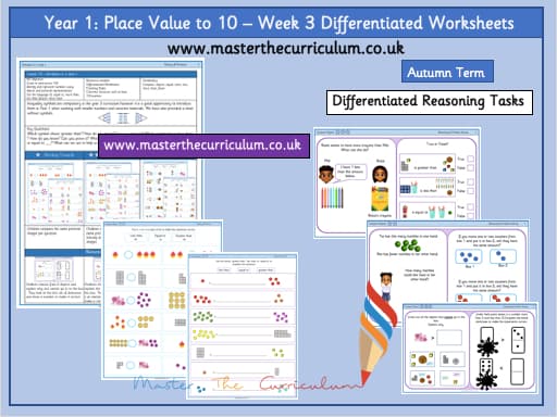 Inside 1 of Year 1 – Week 3 – Editable Differentiated Worksheets- Place Value Within 10