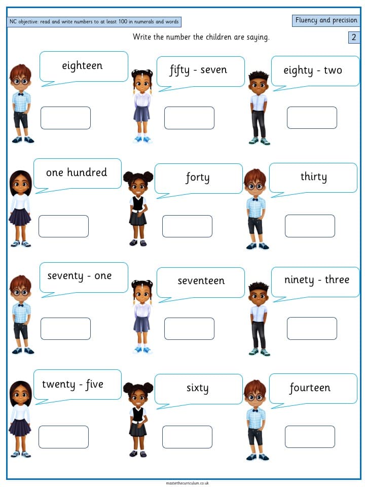 Inside 1 of Year 2 – Read and write numbers to at least 100 in numerals and words (1)