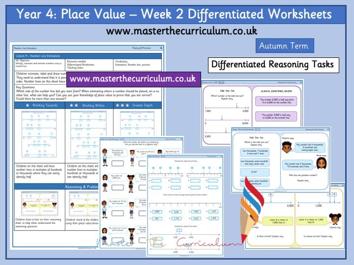Inside 2 of Year 4- Week 2 – Editable Differentiated Place Value Worksheets