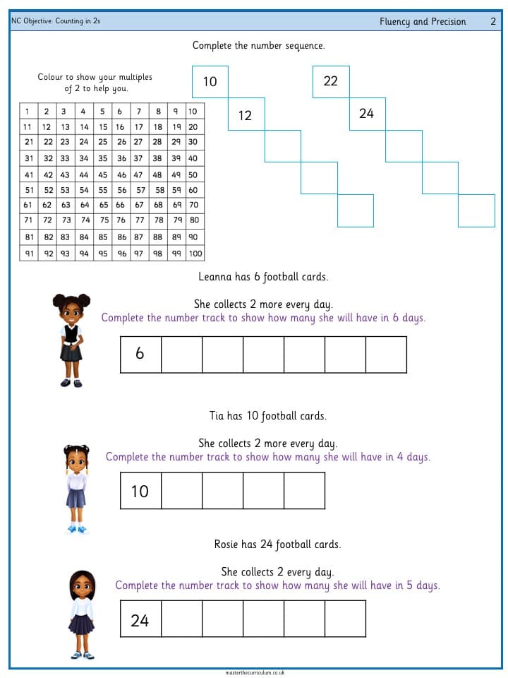Inside 2 of Year 2 – Counting in 2s (1)