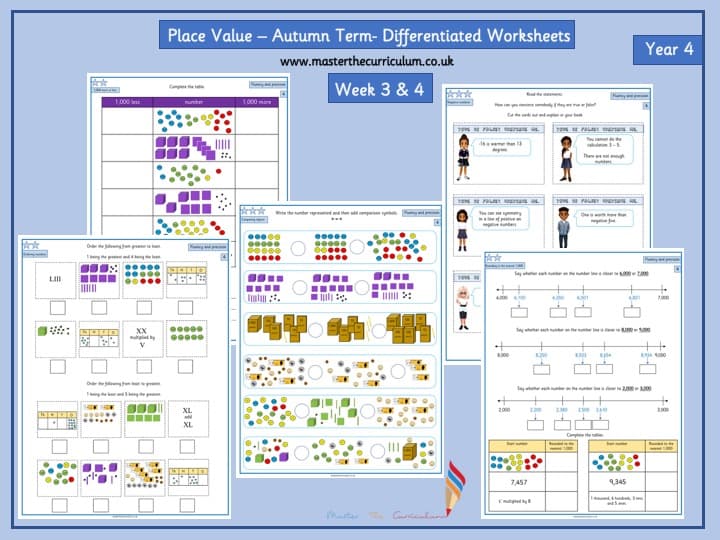 Inside 1 of Year 4- Week 2 – Editable Differentiated Place Value Worksheets
