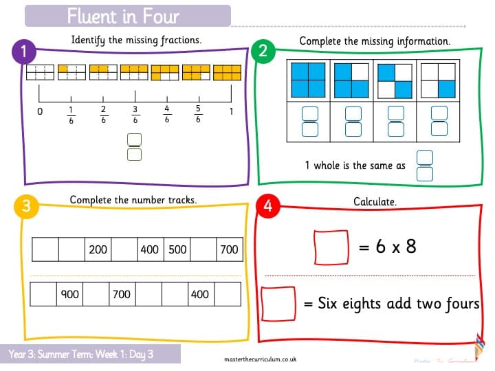 Inside 2 of Year 3 – Summer – Week 1 – Editable Fractions Differentiated Sheets