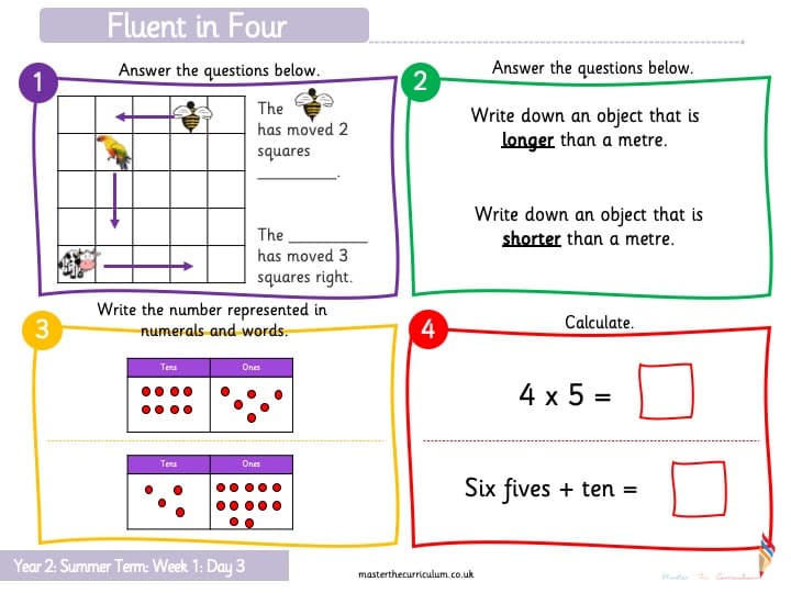 Inside 2 of Year 2- Week 1- Editable Geometry – Position & Direction -Differentiated Worksheets