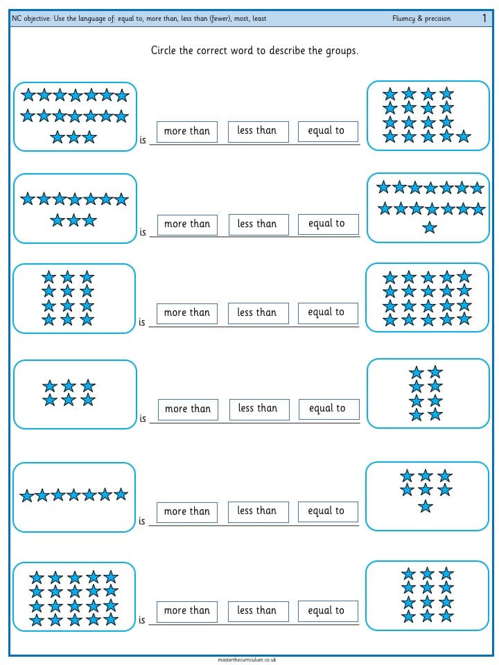 Inside 1 of Year 1 – Use the language of equal to, more than, less than (fewer), most, least (1)
