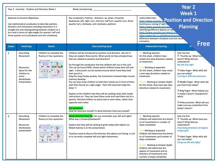 Inside 3 of Year 2- Week 1- Editable Geometry – Position & Direction -Differentiated Worksheets