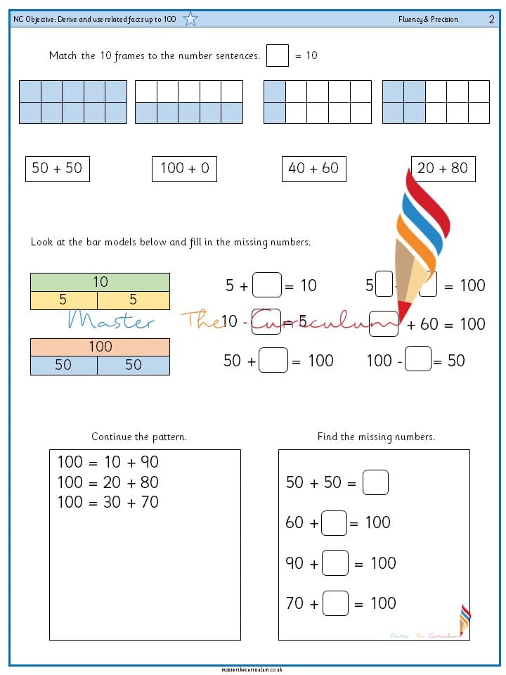 Inside 1 of Year 2 – Derive and use related facts up to 100 (3)