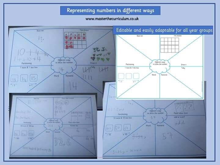 Inside 1 of Year 2 – Place Value – Identify, represent and estimate numbers