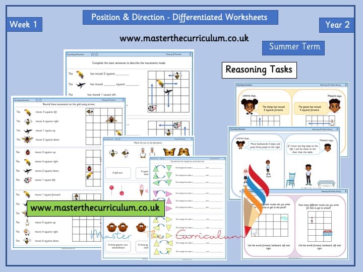 Inside 4 of Year 2- Week 1- Editable Geometry – Position & Direction -Differentiated Worksheets