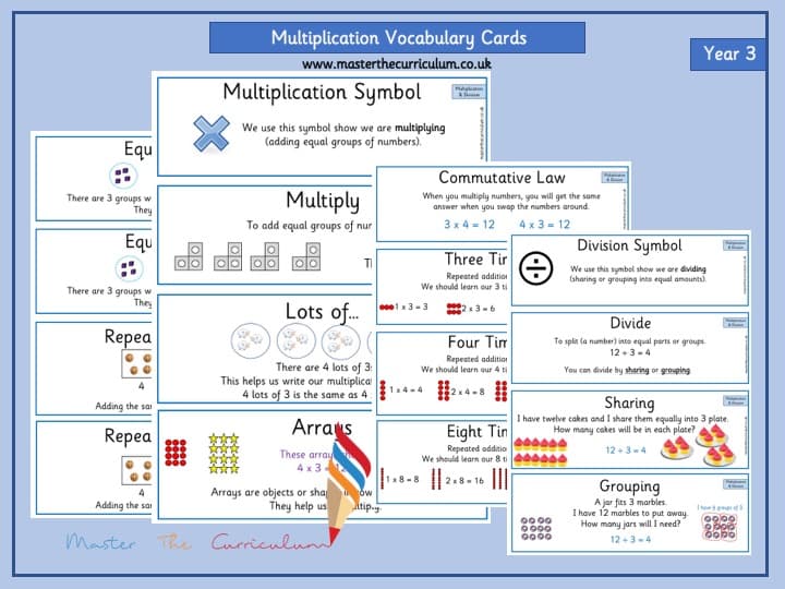 Inside 1 of Year 3 – Multiplication and Division Vocabulary (Autumn)