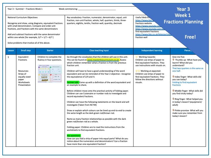 Inside 3 of Year 3 – Summer – Week 1 – Editable Fractions Differentiated Sheets