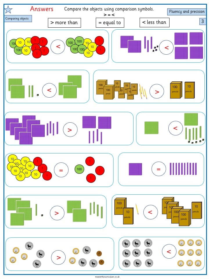 Inside 2 of Year 3 – Week 2- Place Value Editable Sheets