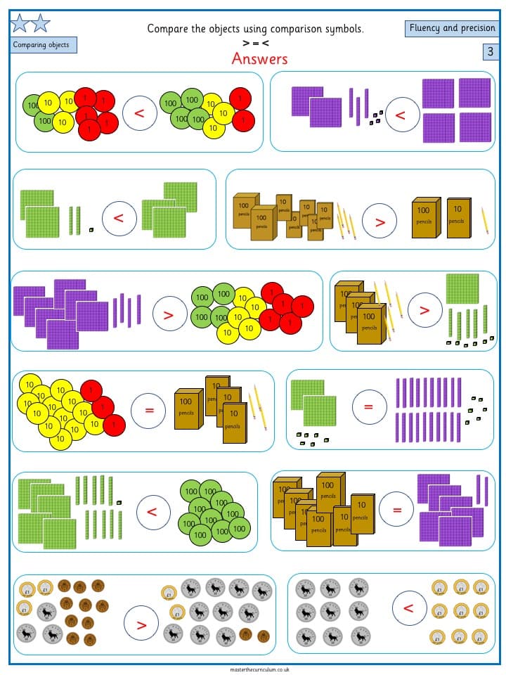 Inside 3 of Year 3 – Week 2- Place Value Editable Sheets
