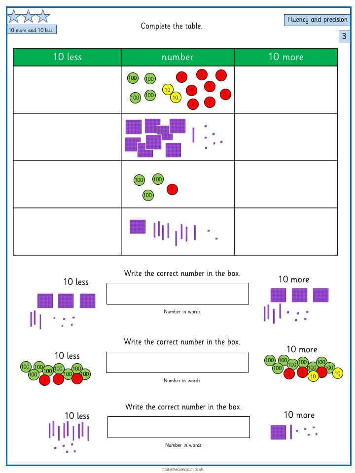 Inside 4 of Year 3 – Week 2- Place Value Editable Sheets